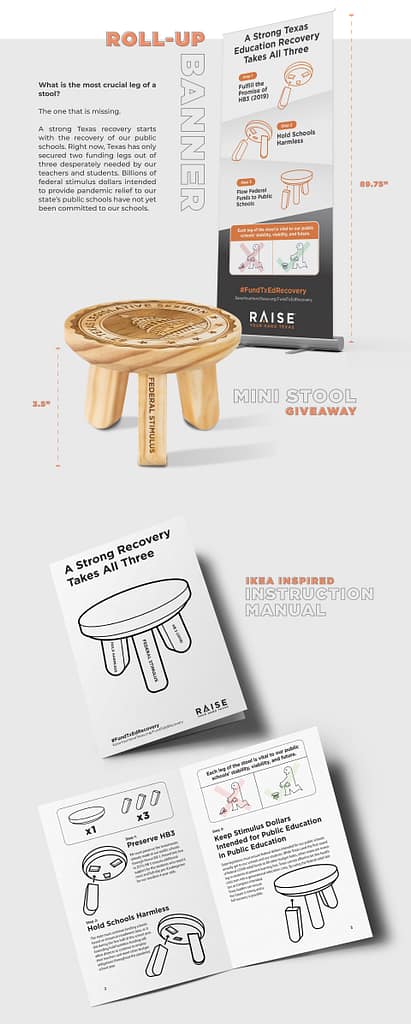 School Funding — Three-Legged Stool three legged stool ikea
